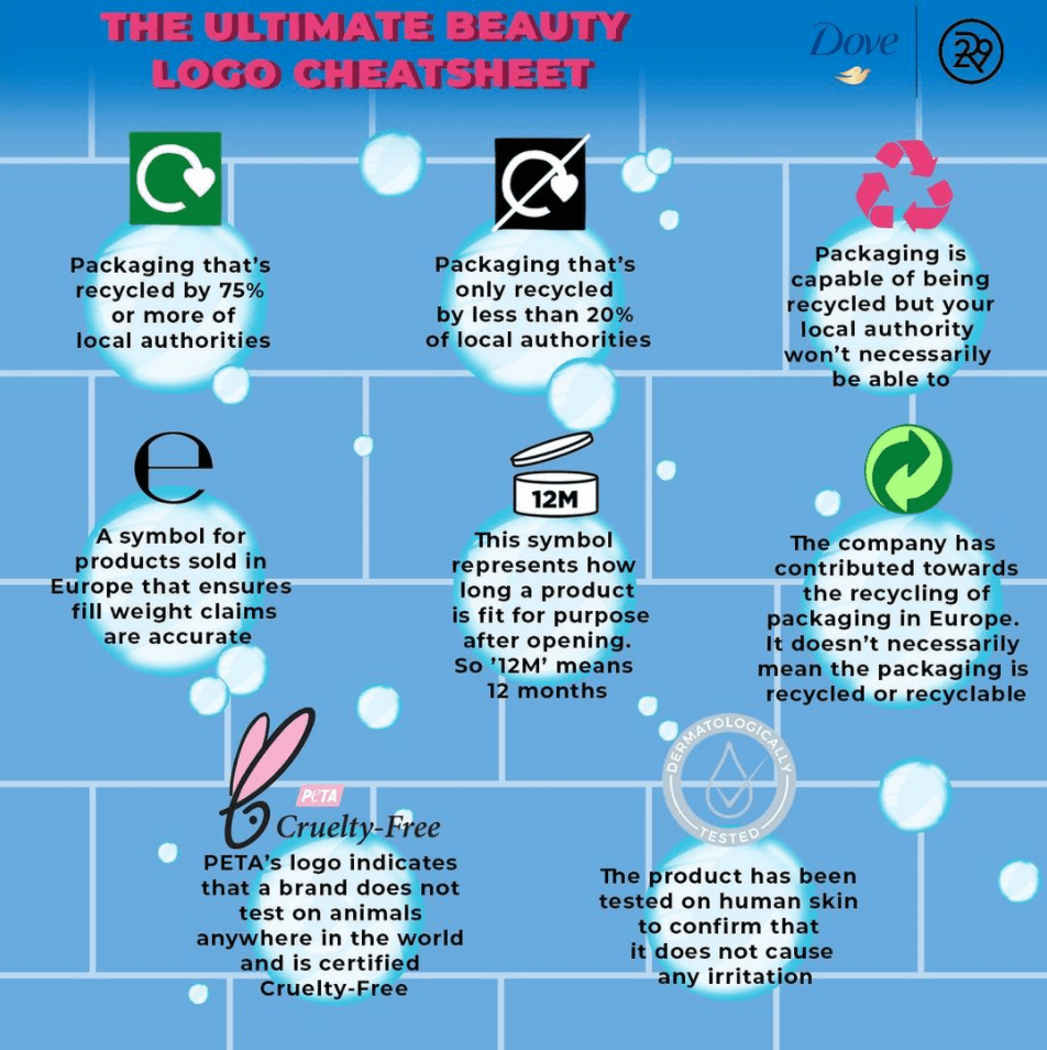 Dove's beauty logo cheatsheet