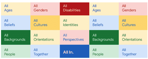 Inclusive Marketing Toolkit for Inclusive Marketing